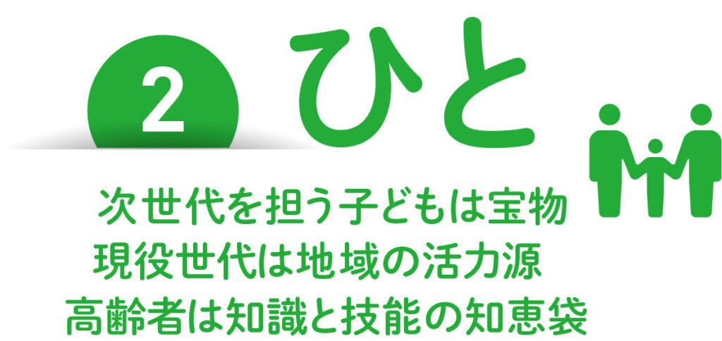 次世代を担う子どもは宝物 現役世代は地域の活力源 高齢者は知識と技能の知恵袋